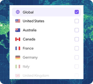 Global Gifting